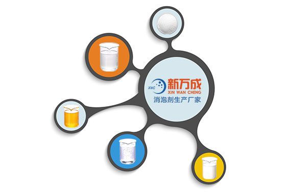 新萬成水處理消泡劑
